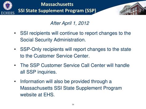 SSI/SSP Programs .